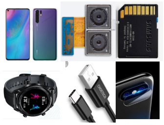 Consumer electronics industry solutions